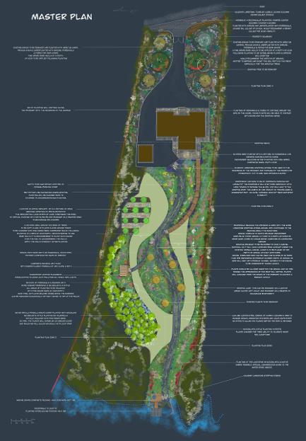 Photo of Planting Plan for Galway Lakeside House project; full design on blueprint paper with house Location, garden proposed structure, path running from the house (north side) down to the Lake (south side), with all planting listed on both sides of the plan.